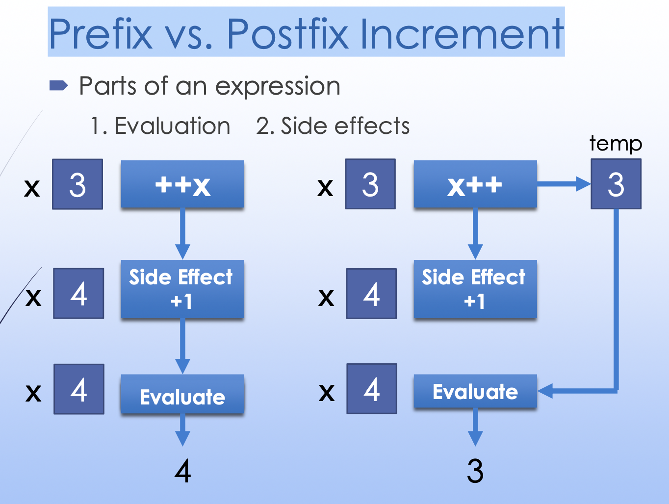 Screenshot 2024-02-14 at 20.28.10